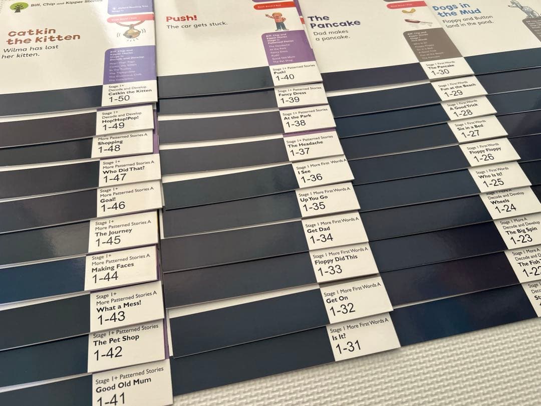 ［匿名配送］ORT ステージ1-84冊