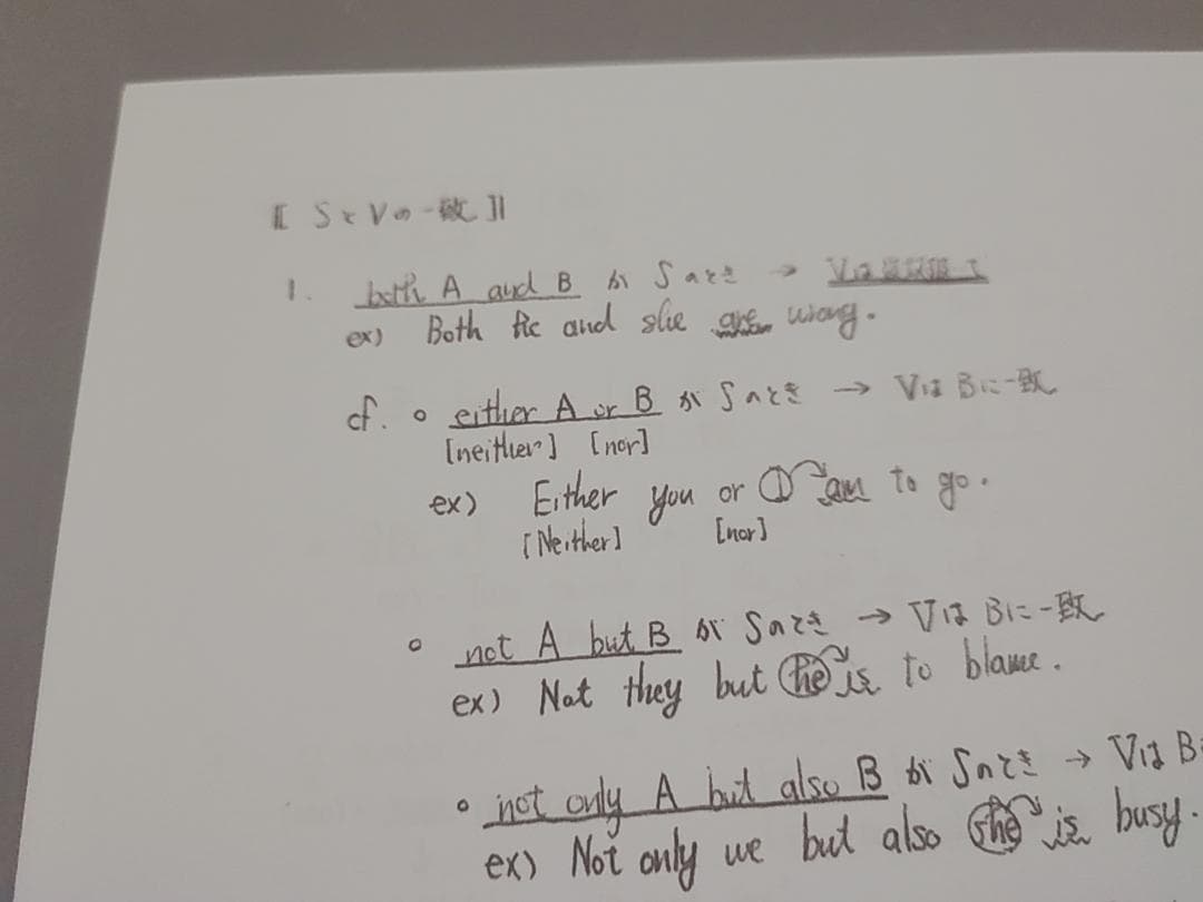 駿台 英文法Sまとめノート・プリント 小林俊昭先生 鉄緑会 河合塾 英語