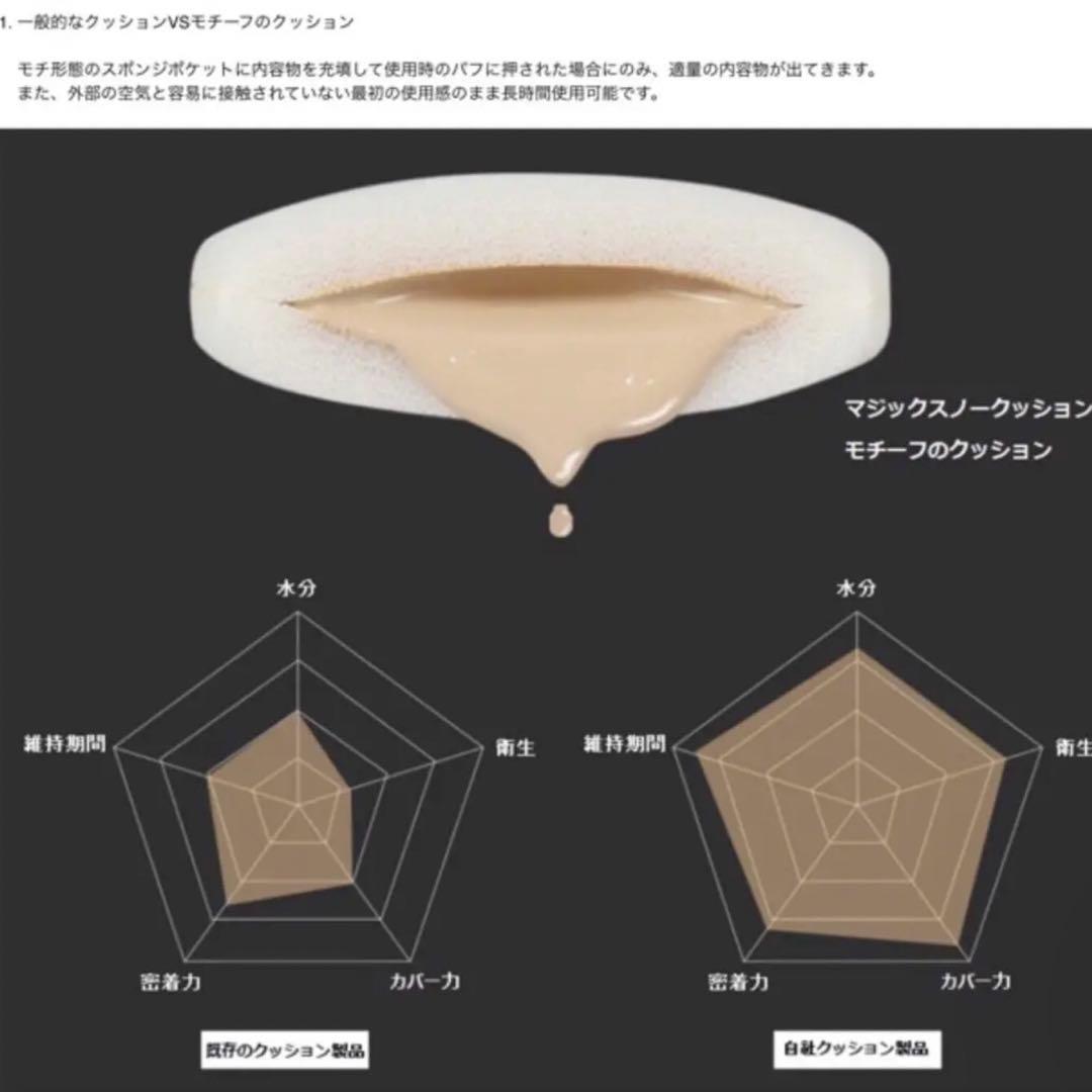 カバー力抜群❗️うる艶✨美人肌✨マジックスノー#21レフィル詰め替え