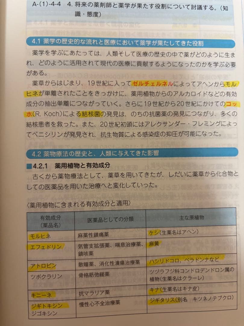 最終値下げ　コアカリ・マスター 重点ポイント集　第8版
