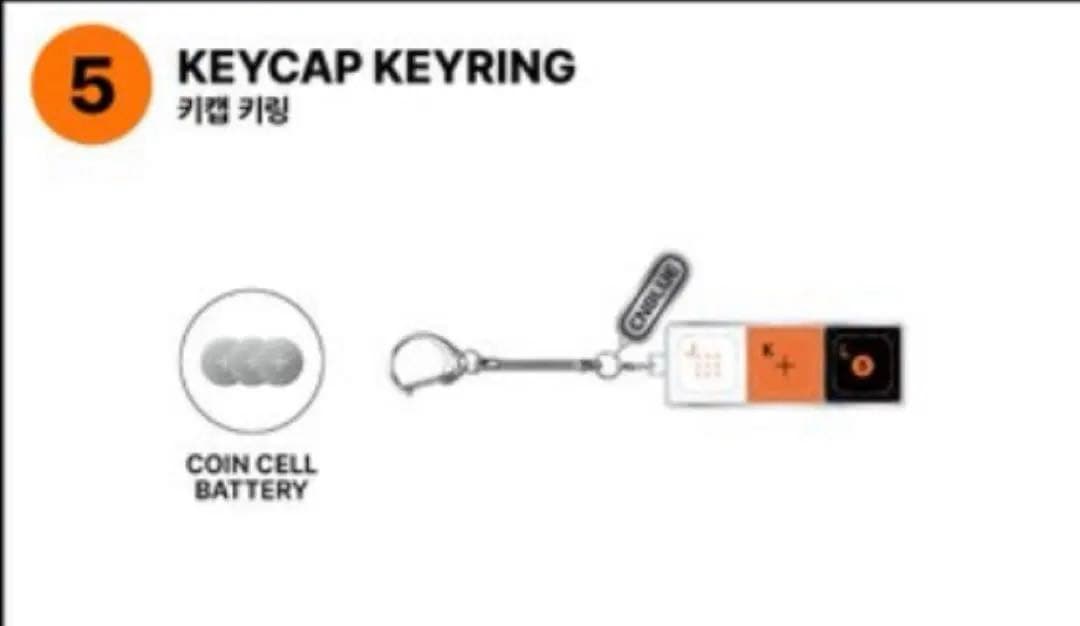 2026 CNBLUE ソウルコン '3LOGY KEYCAP KEYRING② - メルカリ
