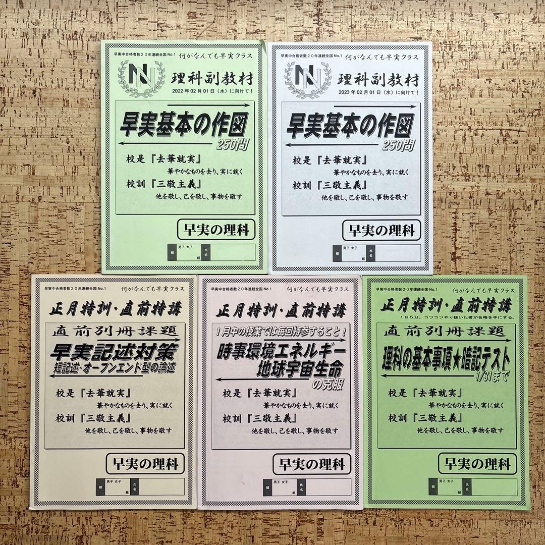 早稲アカNN早実クラス 日曜特訓 土曜特訓 正月特訓 直前特講 そっくり