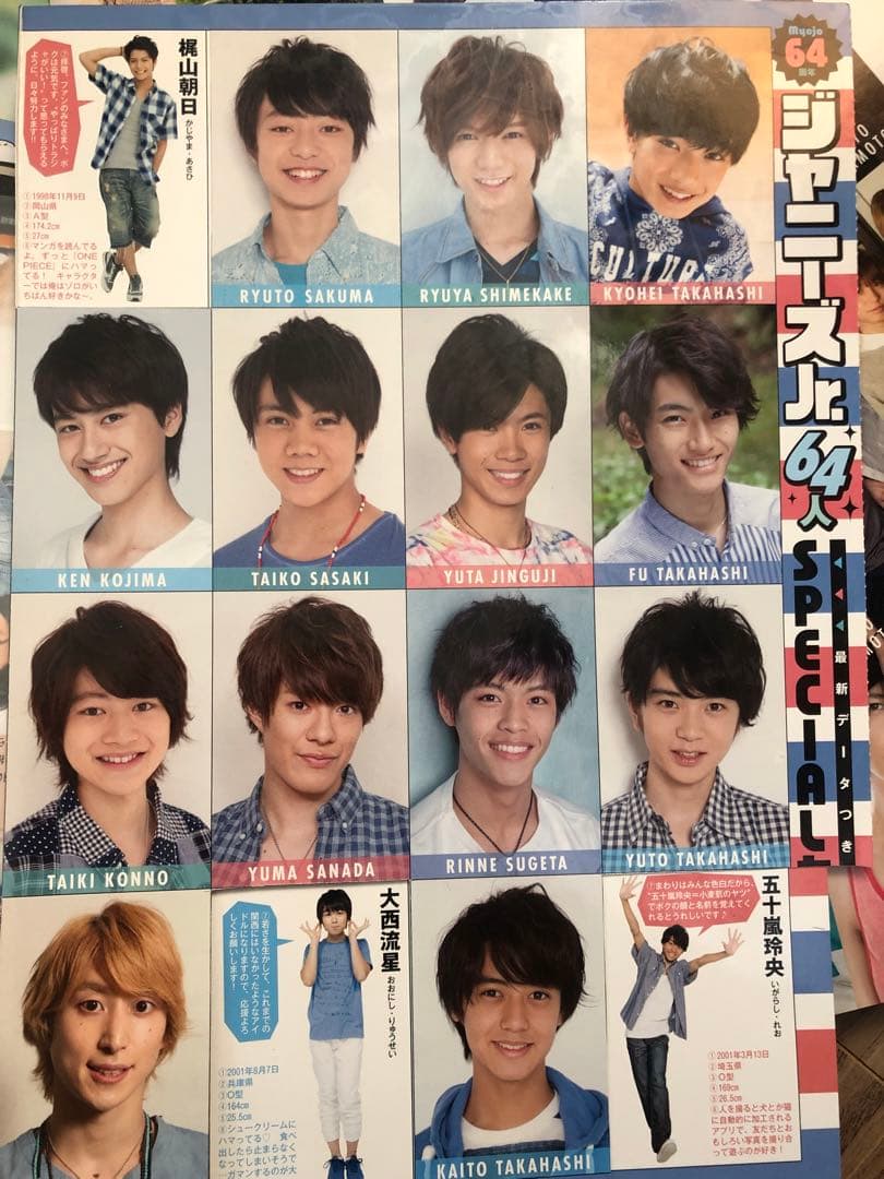 【未分類】ドル誌まとめ売り(2017頃)