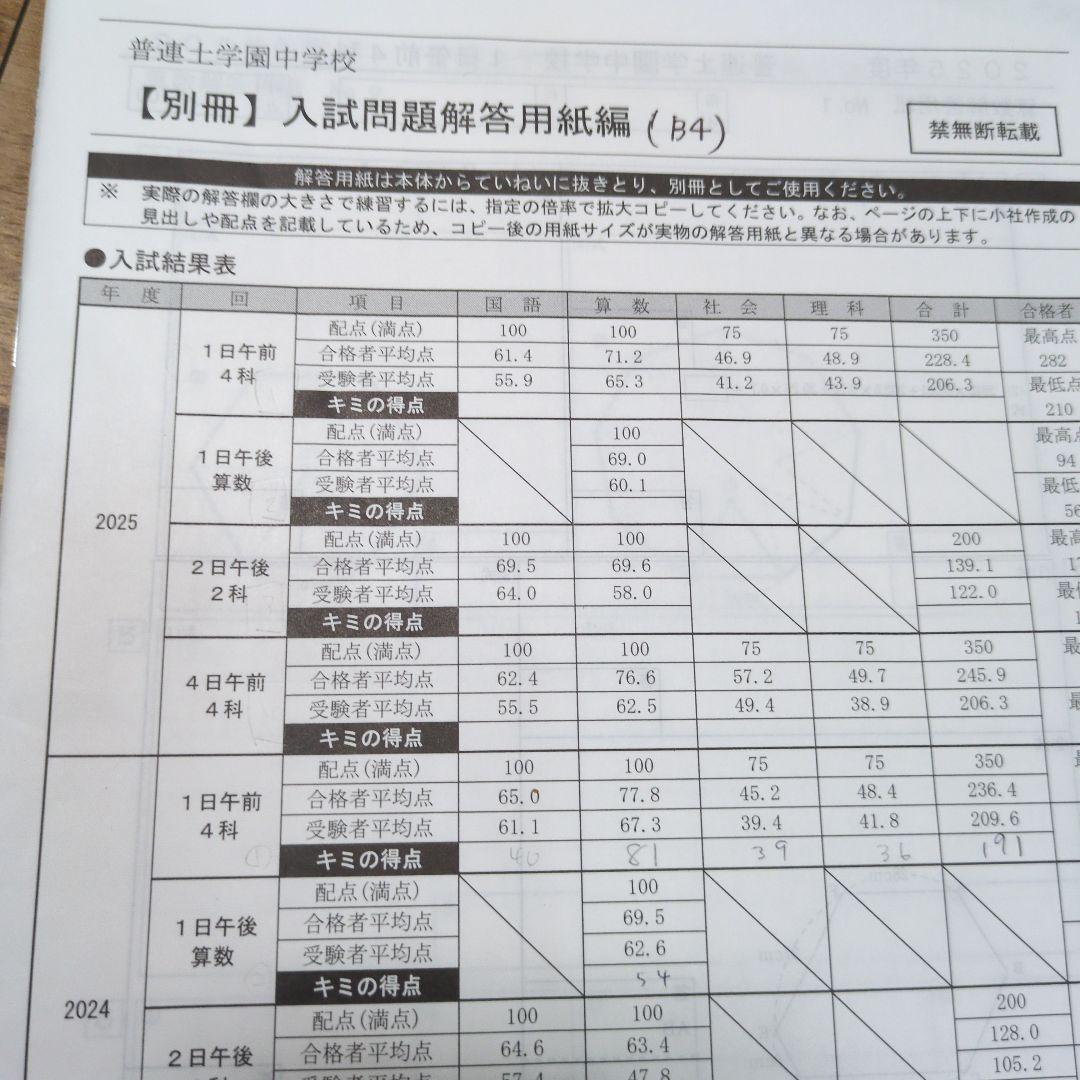普連土 普連土学園中学校 2026 過去問 - メルカリ