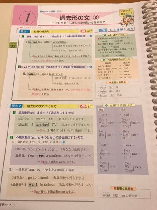 【至急処分希望】ファーストマニュアルＡ　タブレット付き