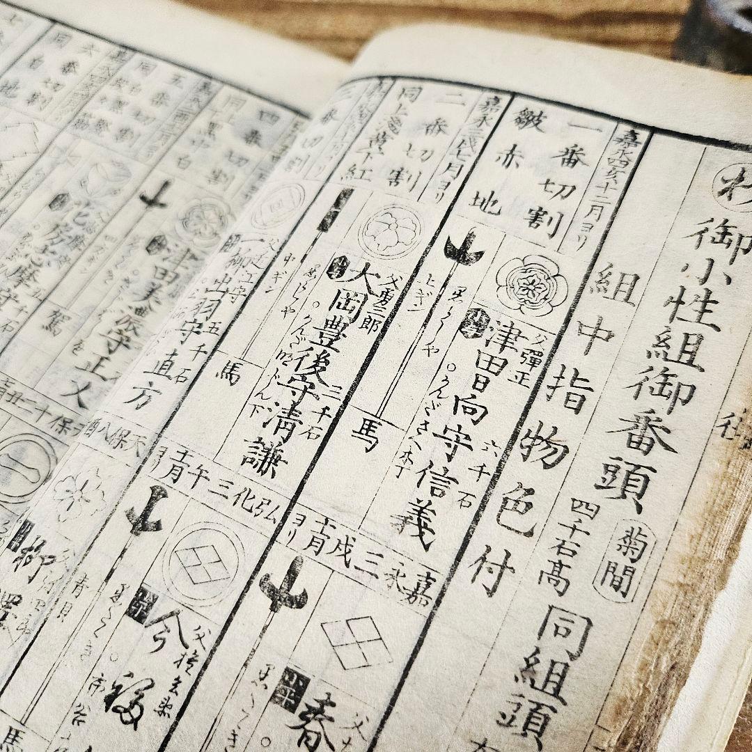 xo9466 古い和本 嘉永五年 御役人武鑑 御中老 旗本 家紋 資料