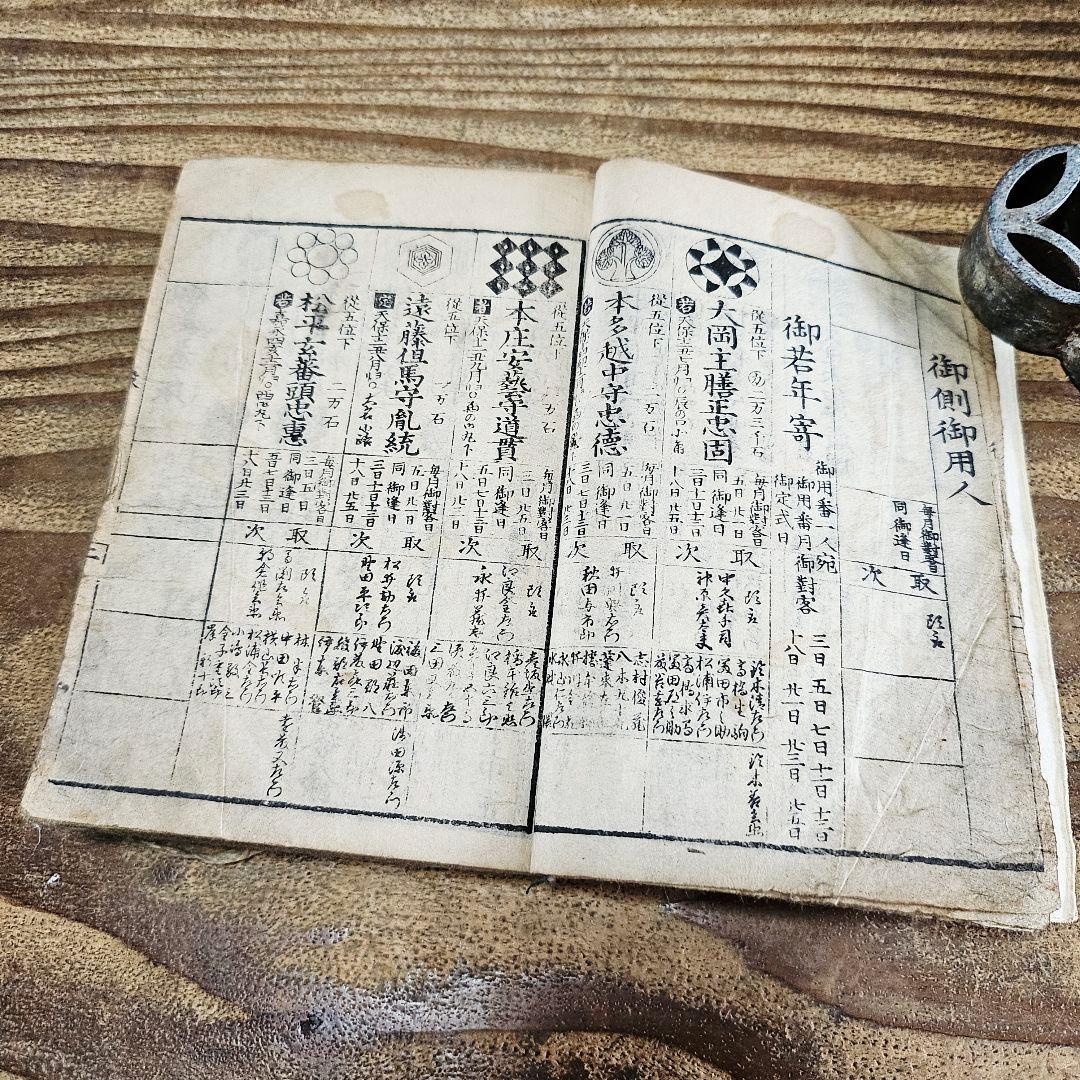 xo9466 古い和本 嘉永五年 御役人武鑑 御中老 旗本 家紋 資料