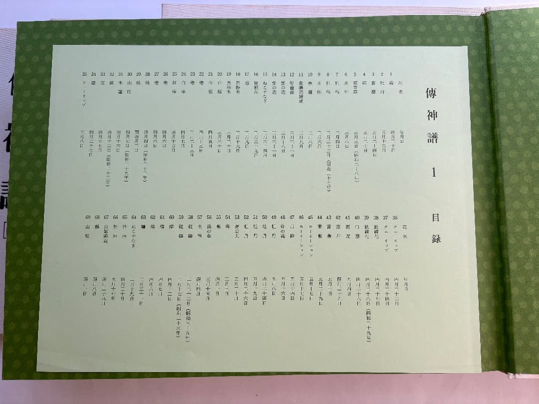 傳神譜　中村岳陵　4冊　写生画集　10.2kg 大型本画集　日本画　絵画