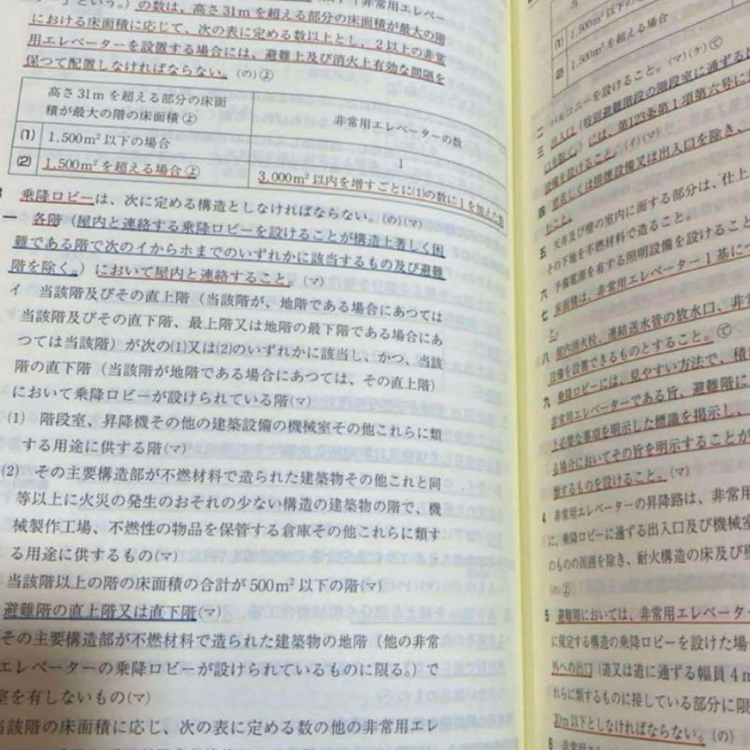 蒼井ゆう様専用】建築設備関係法令集 令和8年度版 線引きindex