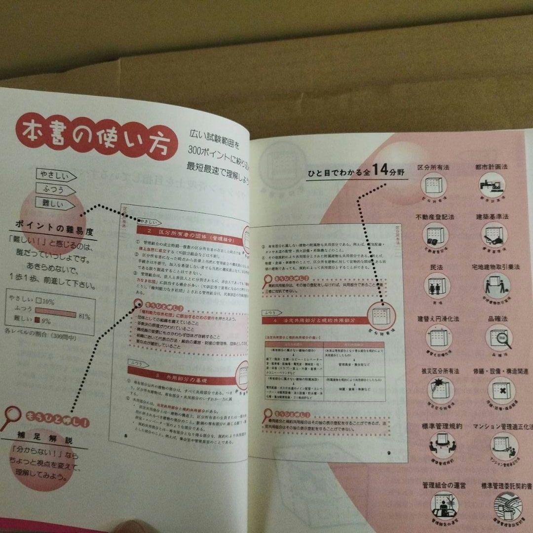 希少】完全想定! マンション管理士入門書 2005年版＆過去問マスター