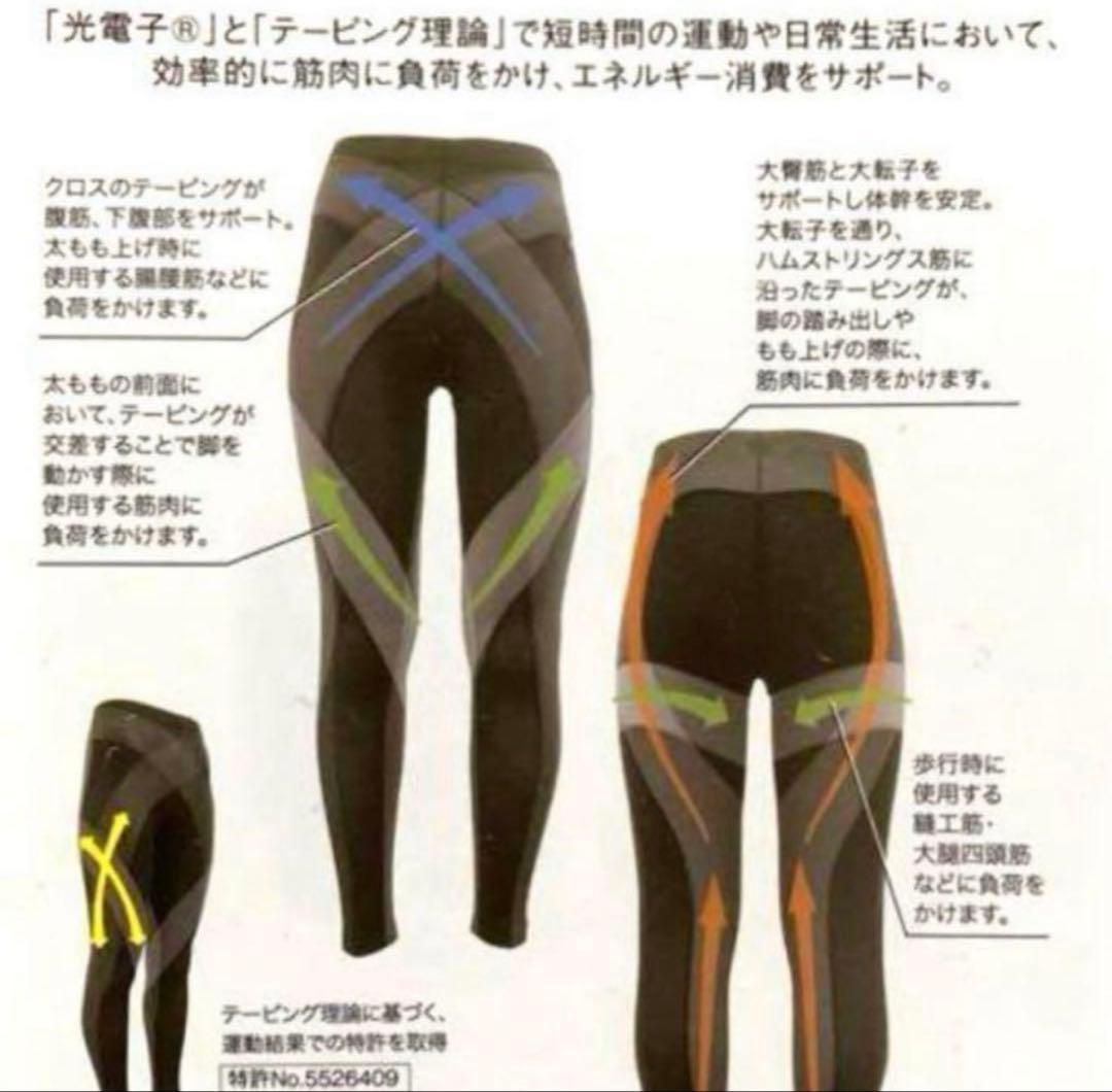 お値下げ！グラントイーワンズ BiBiファットバーンスパッツ M - メルカリ