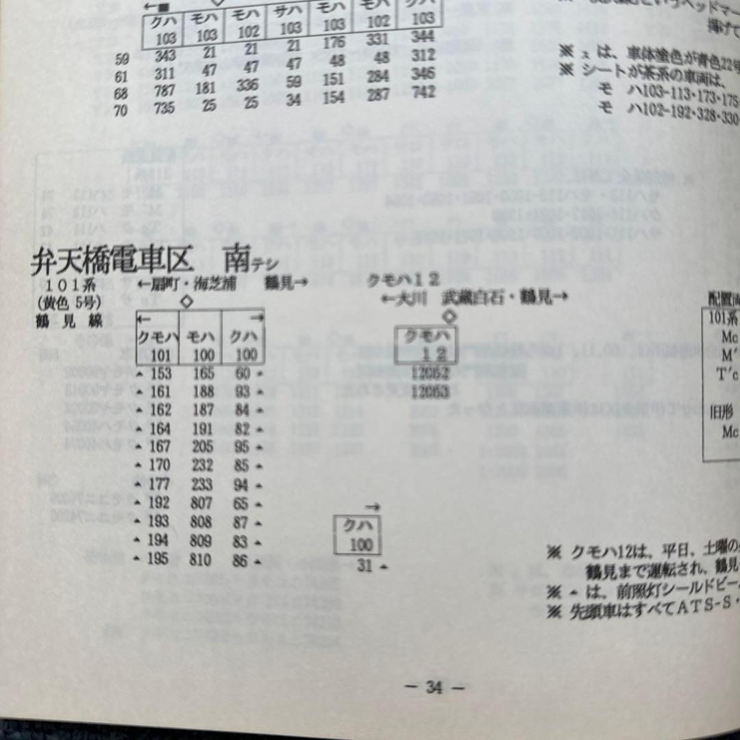 国鉄電車編成表86年版 ジェー・アール・アール - メルカリ