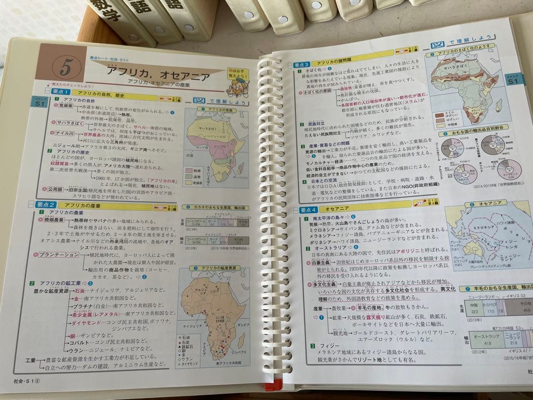 ファーストマニュアルＡ　AＪセット　13冊