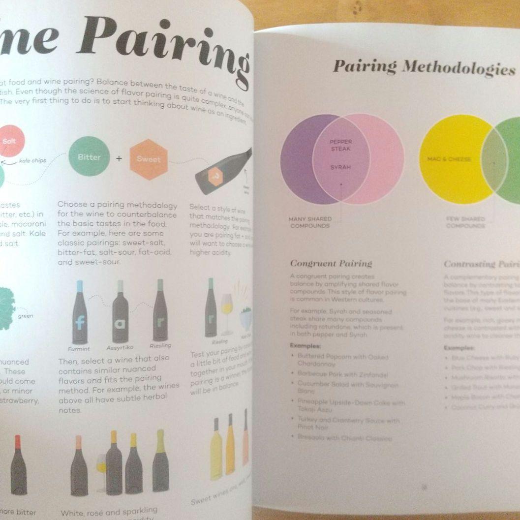 WINE FOLLY ワインフォリー ワインガイドブック 洋書 英語 - メルカリ