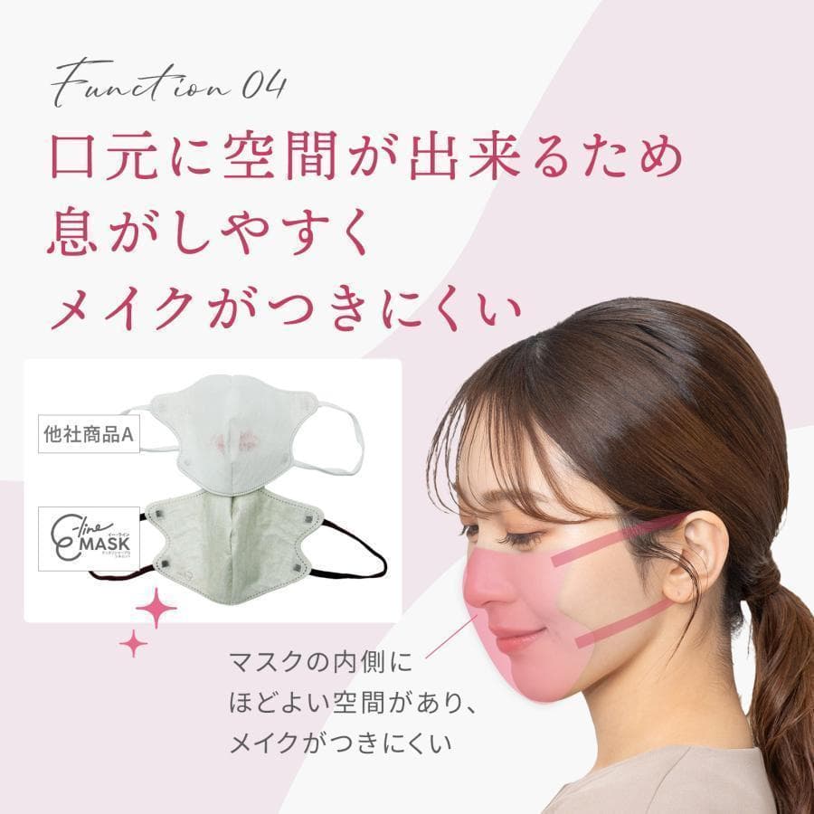 噂の小顔魅せ】E-ineマスク習慣『ベリータルト』42枚（7枚入×6袋）①