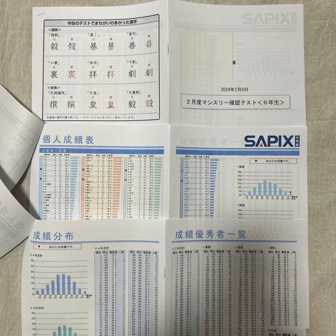 サピックス6年テスト（全回成績表＋成績優秀者一覧付き） - メルカリ