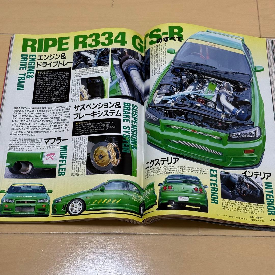 Option2 オプション2 1999年 12月号 - メルカリ