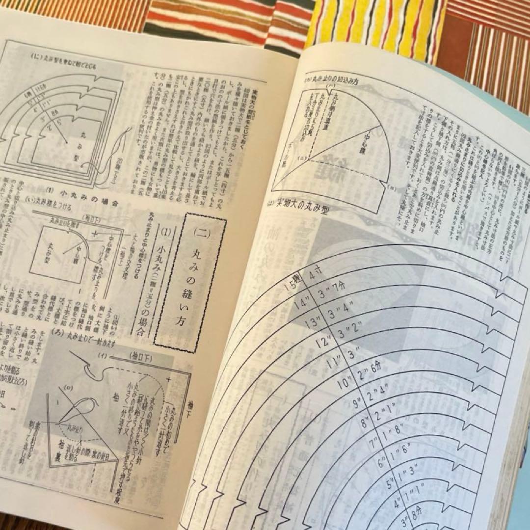 【初版】昭和38年発行　大妻コタカ著 和裁講座　図解説明 《前編後編2冊セット》