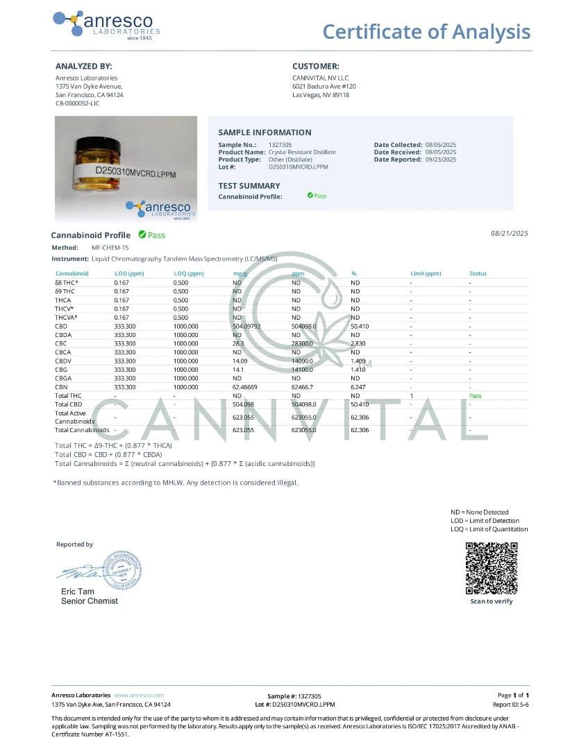 10G】CRD 原料 レアカンナビノイド合有 - メルカリ