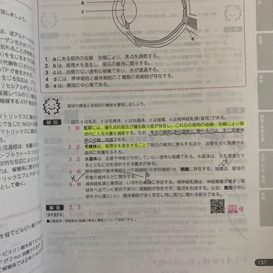 第109回薬剤師国家試験問題集 - メルカリ