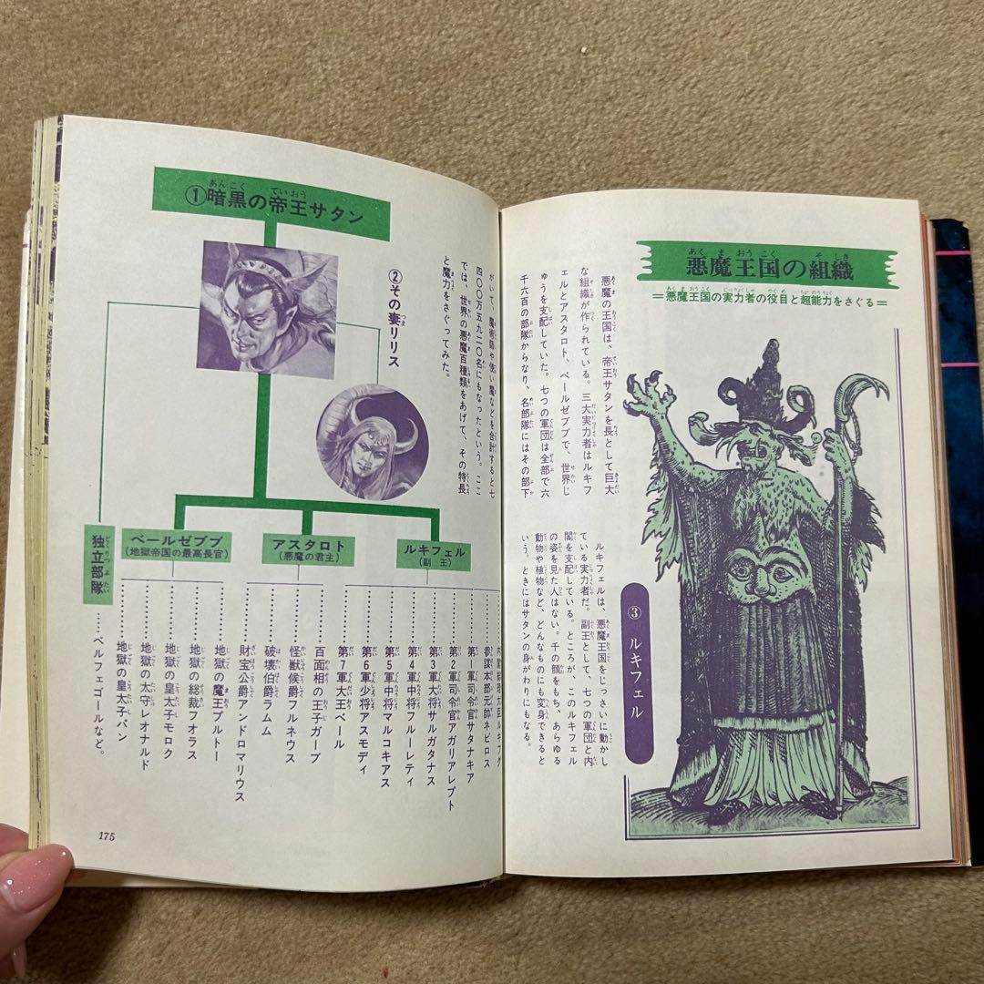 世界妖怪図鑑《佐藤有文》ジャガーバックス 立風書房 1973年 昭和