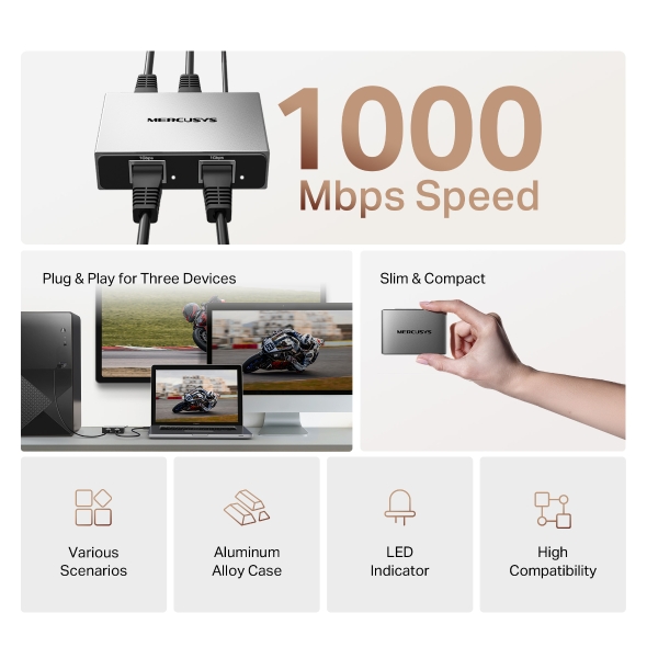 MEH35 | 1 to 3 Gigabit Ethernet Splitter - MERCUSYS