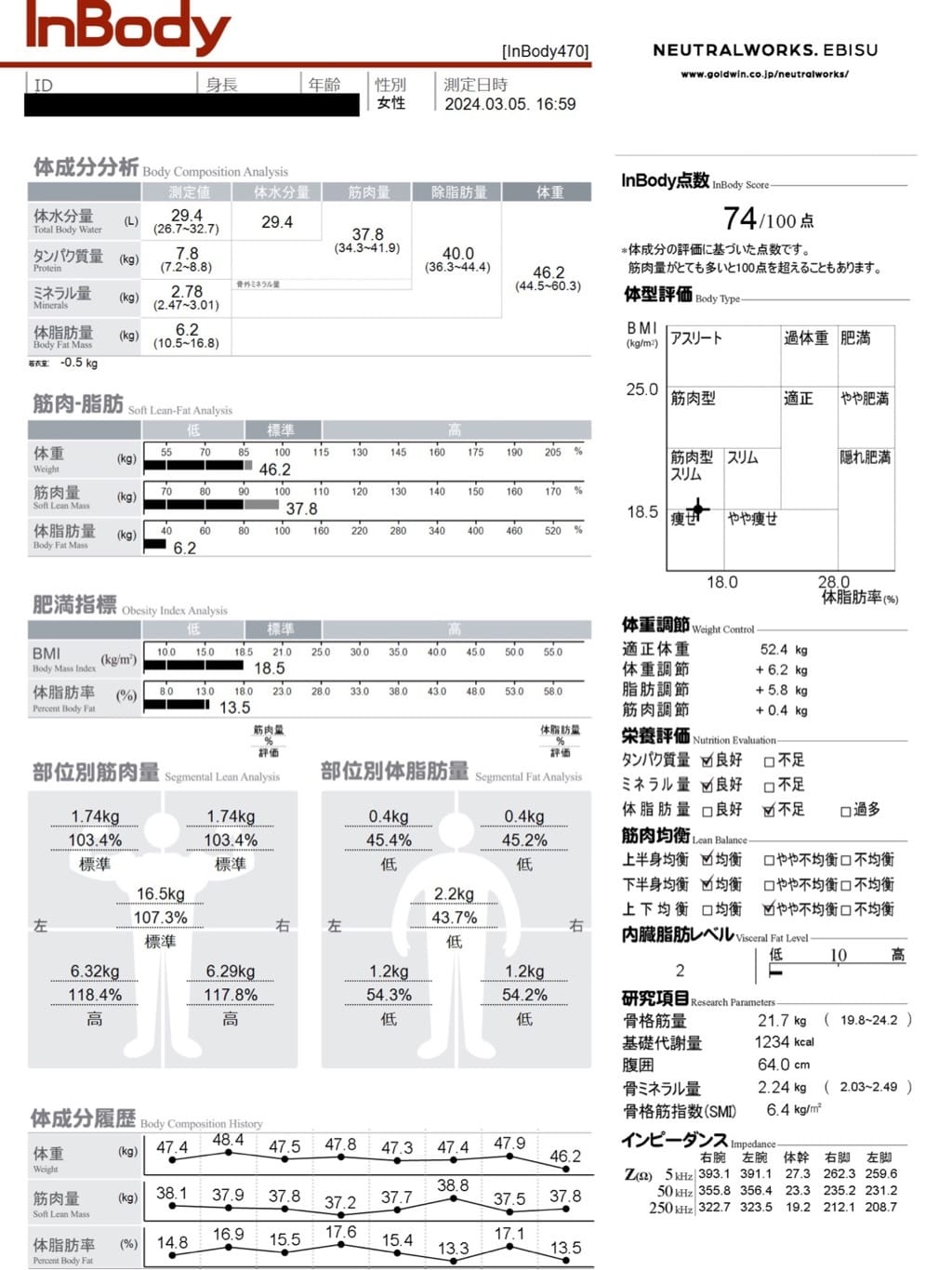 InBody」で体脂肪や体成分を細かく分析してみよう！ - NEUTRALWORKS