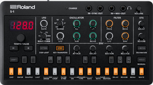 Roland - S-1 | Tweak Synthesizer