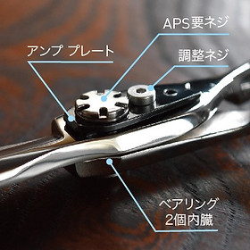 プレミアムモデル | 光邦シザー