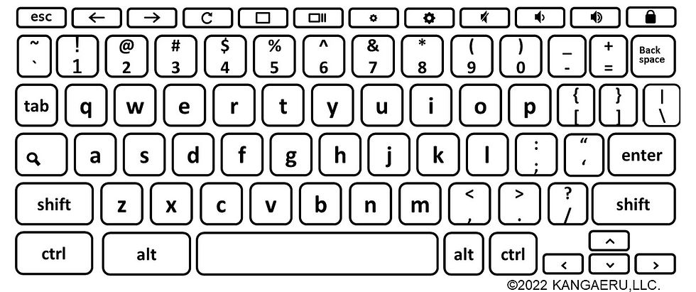 低学年からはじめるキーボード