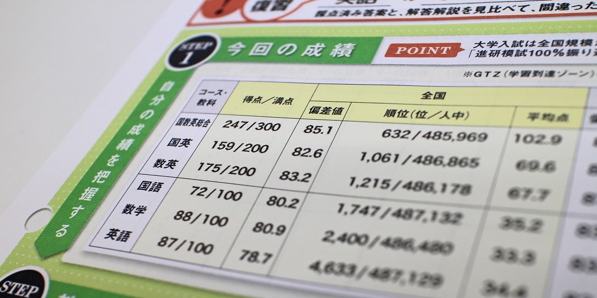 2022最新】河合・駿台・東進・進研模試の難易度・偏差値を比較