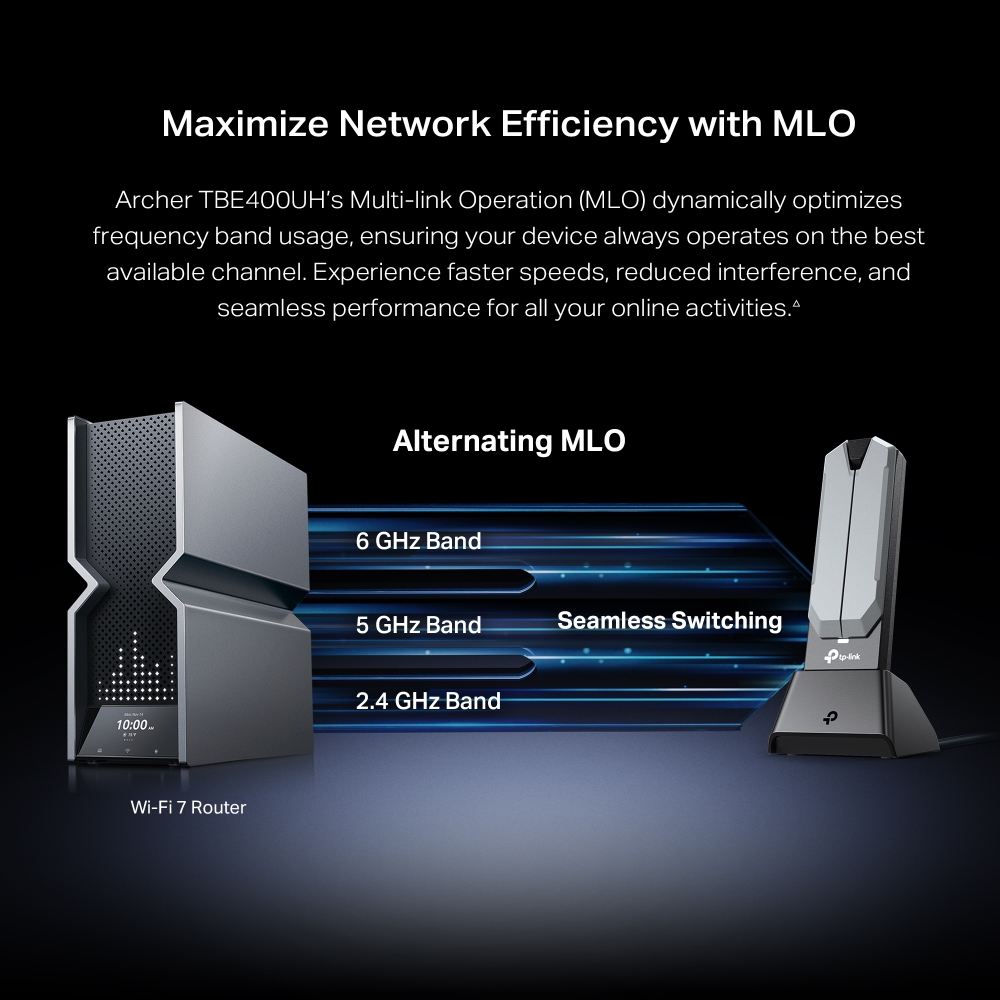 Archer TBE400UH | BE6500 Wi-Fi 7 High Gain Wireless USB Adapter