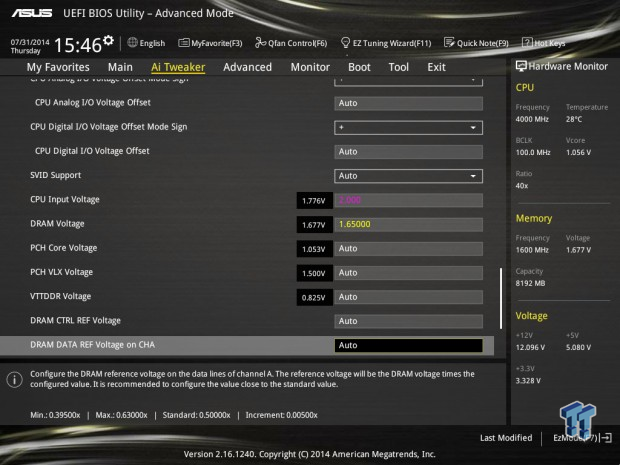 ASUS Z97 Pro (Intel Z97) Motherboard - Circuit and Overclocking Guide