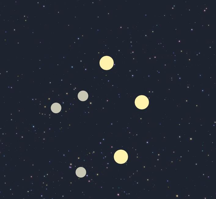 てんびん座とは？見つけ方や見どころ、神話まで | ステラルーム